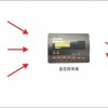 上海XWS-DA系列單相電流探測器（圓型閉口式）