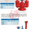 批發白沙牌水泵接合器SQD SQX  白沙消防器材