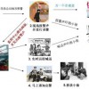 小區(qū)聯(lián)網(wǎng)報(bào)警系統(tǒng)，視頻聯(lián)網(wǎng)報(bào)警平臺