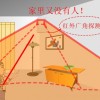 商鋪聯(lián)網報警系統(tǒng)，商鋪聯(lián)網報警平臺