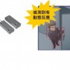 智能安防報警系統，家用聯網報警系統