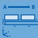 風(fēng)機、泵類應(yīng)用