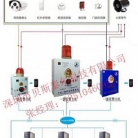 校園一鍵報警器，校園一鍵式快速報警控制器